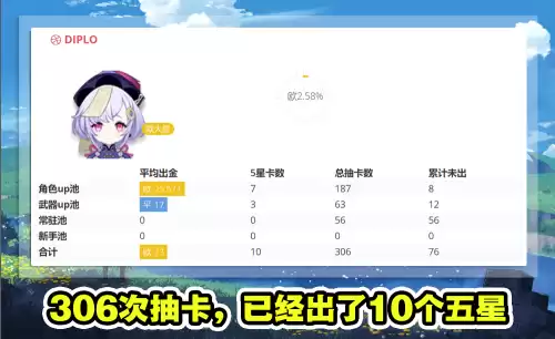 原神欧皇排行榜在哪看　神级之最强欧皇-第2张