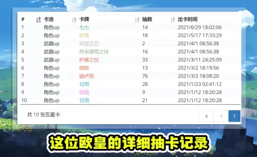 原神欧皇排行榜在哪看　神级之最强欧皇-第3张