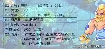洛克王国什么可水系　洛克王国水系克制什么系-第1张