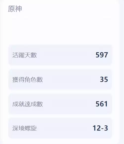 原神练几个角色合适　原神后期用什么角色-第3张