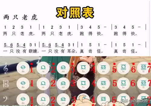 原神怎么才能弹奏出好听的音乐　神之才能-第3张