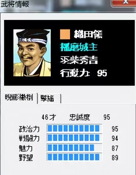 信长之野望14本多忠胜　信长之野望14战国立志传-第10张