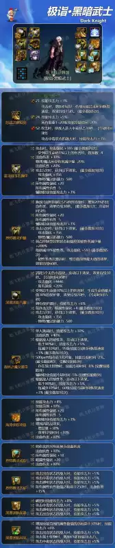 黑暗武士带什么装备好　dnf黑暗武士装备推荐-第2张