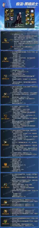 黑暗武士带什么装备好　dnf黑暗武士装备推荐-第1张