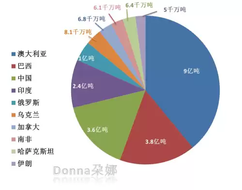 2021年迷你世界铁矿在哪里找　2021年时间的朋友-第1张