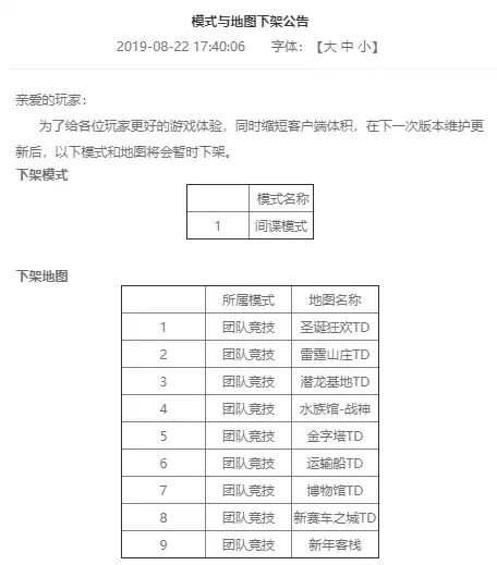 cf沙海模式下架了吗　穿越火线下架的模式-第1张
