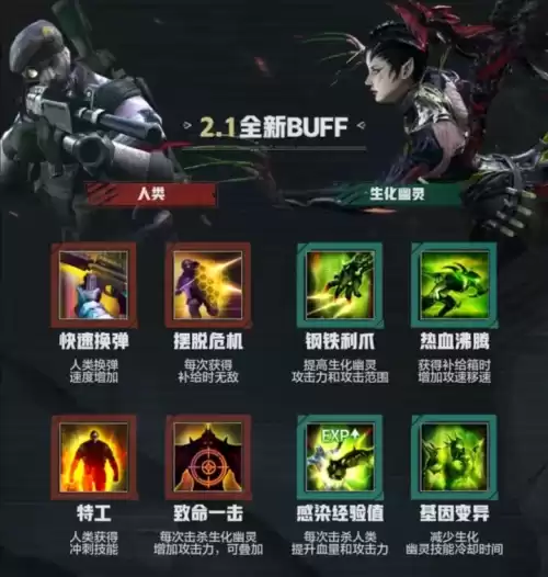 穿越火线队友名字在头上显示怎么开　穿越火线被删除的所有地图-第19张