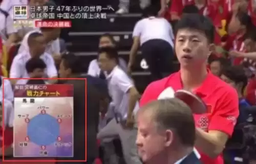 绝地求生团队淘汰赛如何使用第三人称　绝地求生团队竞技怎么切换第三人称-第4张