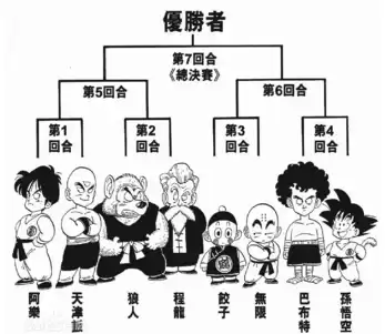 绝地求生团队淘汰赛如何使用第三人称　绝地求生团队竞技怎么切换第三人称-第9张