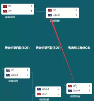 绝地求生团队淘汰赛如何使用第三人称　绝地求生团队竞技怎么切换第三人称-第13张