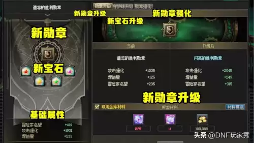 dnf强化勋章会不会碎　DNF勋章强化-第1张