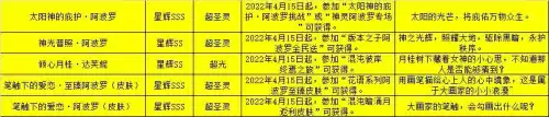 奥拉星手游阿波罗如何漫展　奥拉星手游最新活动-第22张