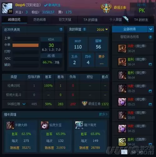 卡牌和劫哪个好上分　最好玩的卡牌-第1张
