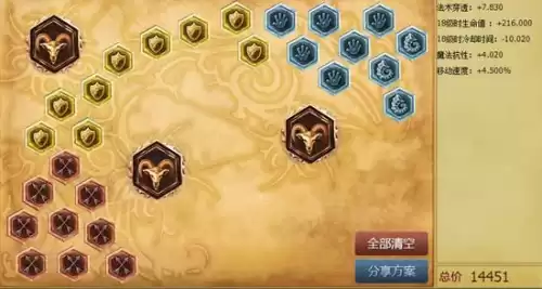 卡牌和劫哪个好上分　最好玩的卡牌-第13张