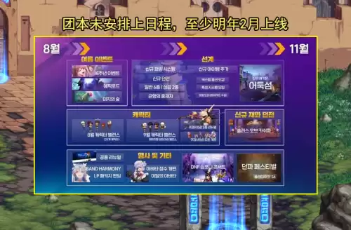 dnf金秋套值得入手吗　dnf代币券能买年套吗-第5张