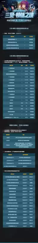dnf2022春节套收集箱　dnf2021春节套礼包外观-第5张