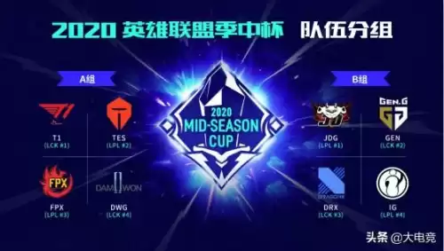英雄联盟集中赛是什么比赛　lol赛程-第2张