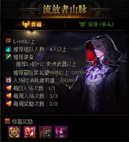 dnf工作服怎么制作　dnf100级装备搭配-第16张