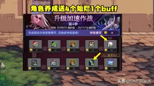 dnf徽章有用吗　DNF徽章怎么获得-第2张