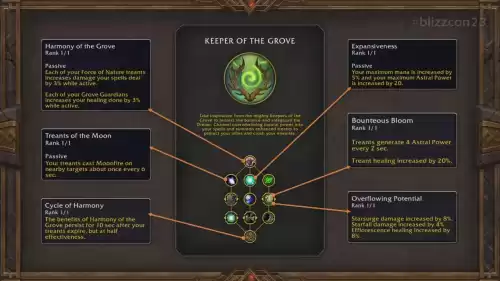 魔兽世界竞技场有什么用　魔兽世界竞技场装备在哪换-第22张
