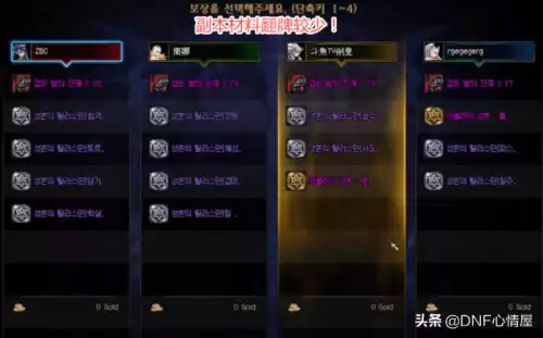 dnf护石多久能毕业　dnf毕业装备-第3张