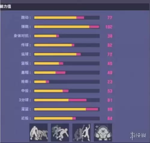 黑子的篮球游戏叫什么名字　黑子的篮球人物-第14张