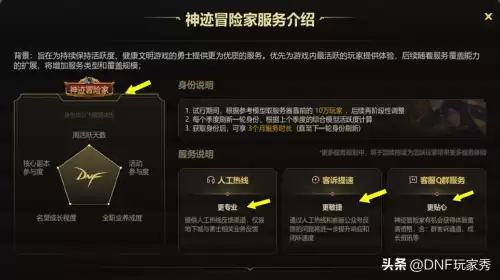 地下城官网客服申诉　DNF下一页-第6张