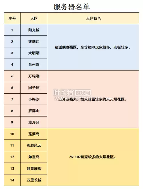 梦幻西游2021新区剧情团　梦幻西游玩家见面会2021-第3张