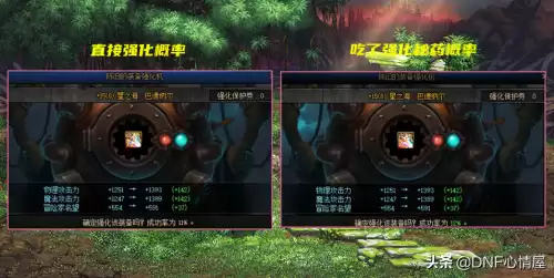 dnf凯丽强化称号有　凯丽强化-第1张