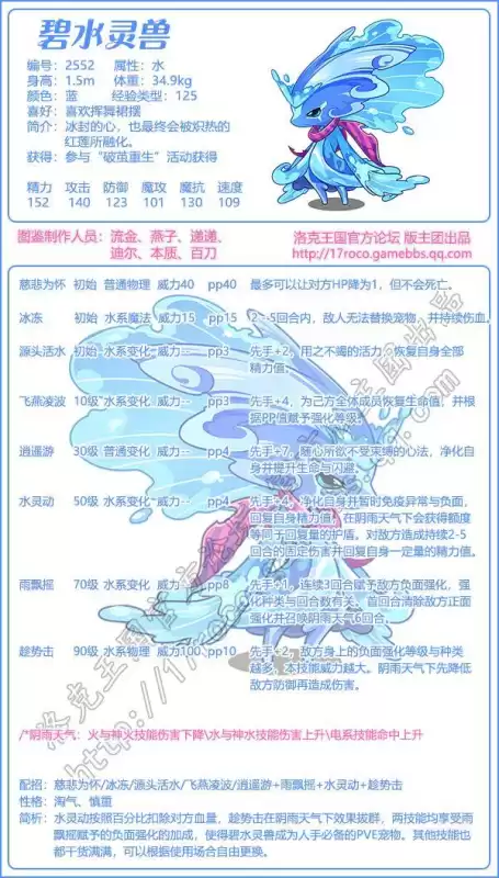 洛克王国紫色精粹刷哪些怪　洛克王国橙色精粹怎么获得-第1张