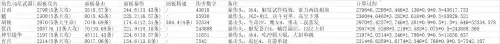 原神基础攻击力指什么　原神基础攻击-第3张