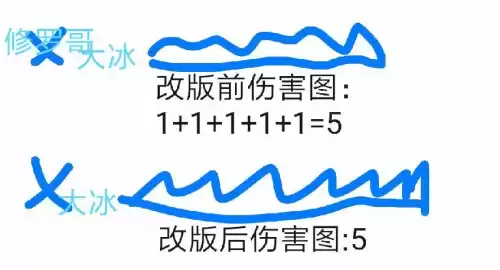 dnf红眼开宠物技能有用吗　DNF宠物技能-第2张