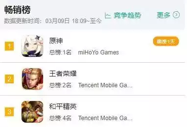 原神天权雷音多久刷新一次　原神雷鸣仙多长时间刷新-第17张