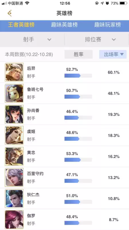 后羿出装攻击速度可以叠加多少　国服后羿出装铭文-第1张