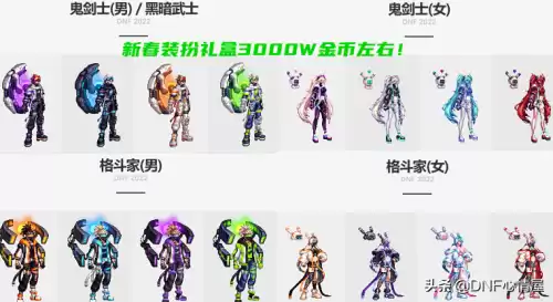 地下城年套双至尊要多少套　春节双至尊-第3张