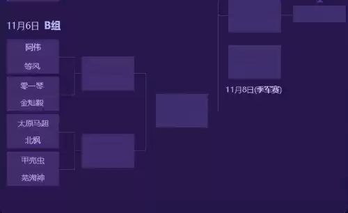 蛇女绝活哥都有谁　300绝活哥-第2张
