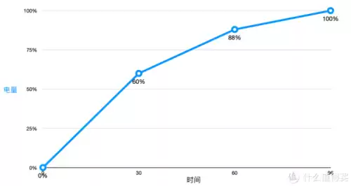 迷你世界手机版怎么开60帧　迷你世界帧率-第45张