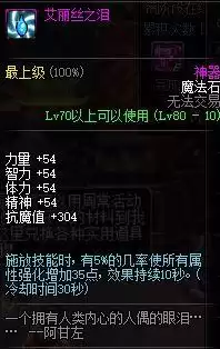 dnf格兰之森能养老吗　地下城怎么只能打格兰之森林-第21张