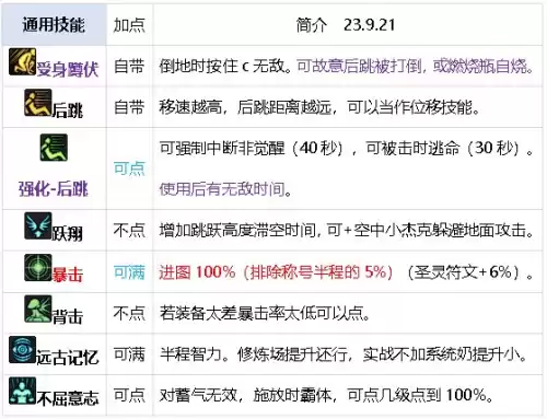 dnf魔王契约7种buff　DNF魔王之契约-第16张