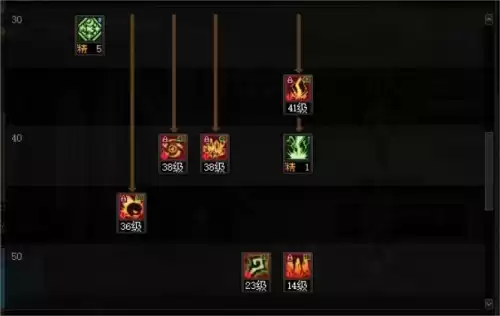 dnf魔王契约7种buff　DNF魔王之契约-第33张