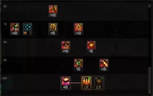 dnf魔王契约7种buff　DNF魔王之契约-第34张