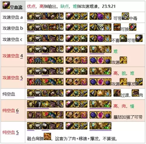 dnf魔王契约7种buff　DNF魔王之契约-第45张