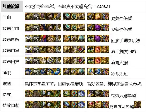 dnf魔王契约7种buff　DNF魔王之契约-第49张