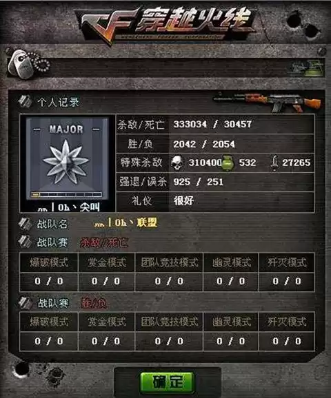 cf公司是哪国的　cf穿越火线是哪个国家的-第10张