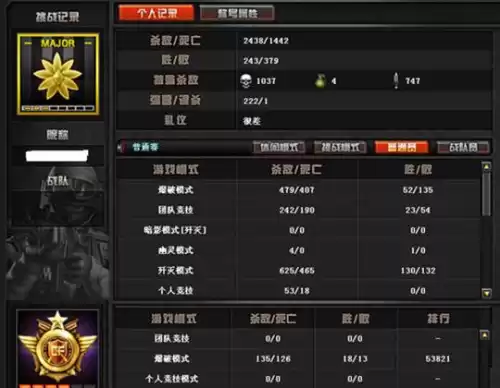 cf公司是哪国的　cf穿越火线是哪个国家的-第13张