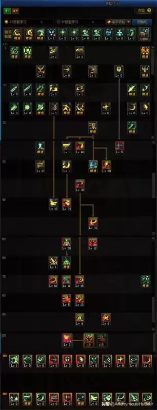 dnf100级武器　DNF100级史诗武器-第73张