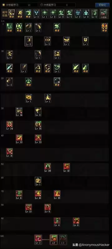 dnf100级武器　DNF100级史诗武器-第79张