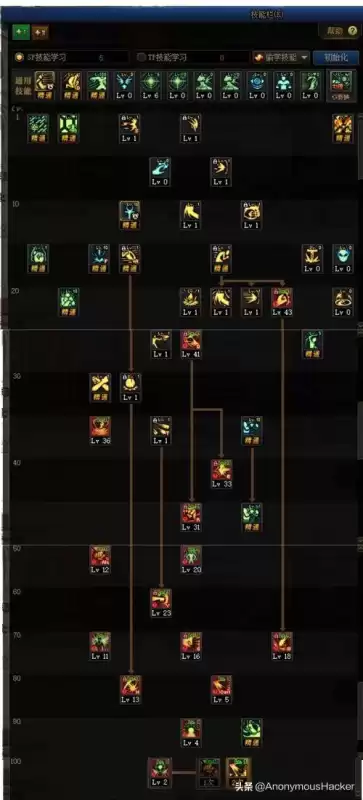 dnf100级武器　DNF100级史诗武器-第84张