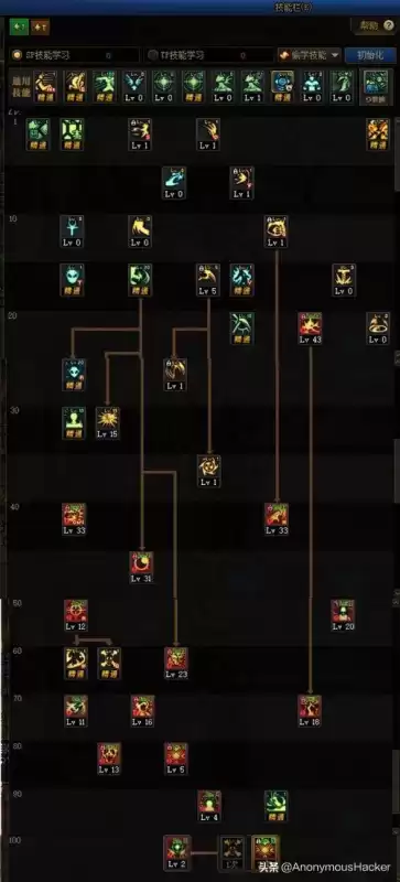dnf100级武器　DNF100级史诗武器-第86张