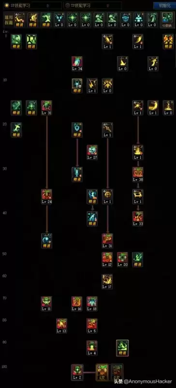 dnf100级武器　DNF100级史诗武器-第87张